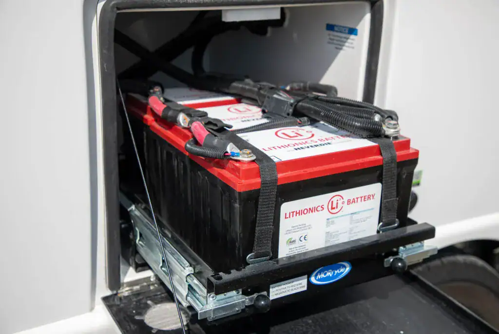 Lithium Batteries for RVs